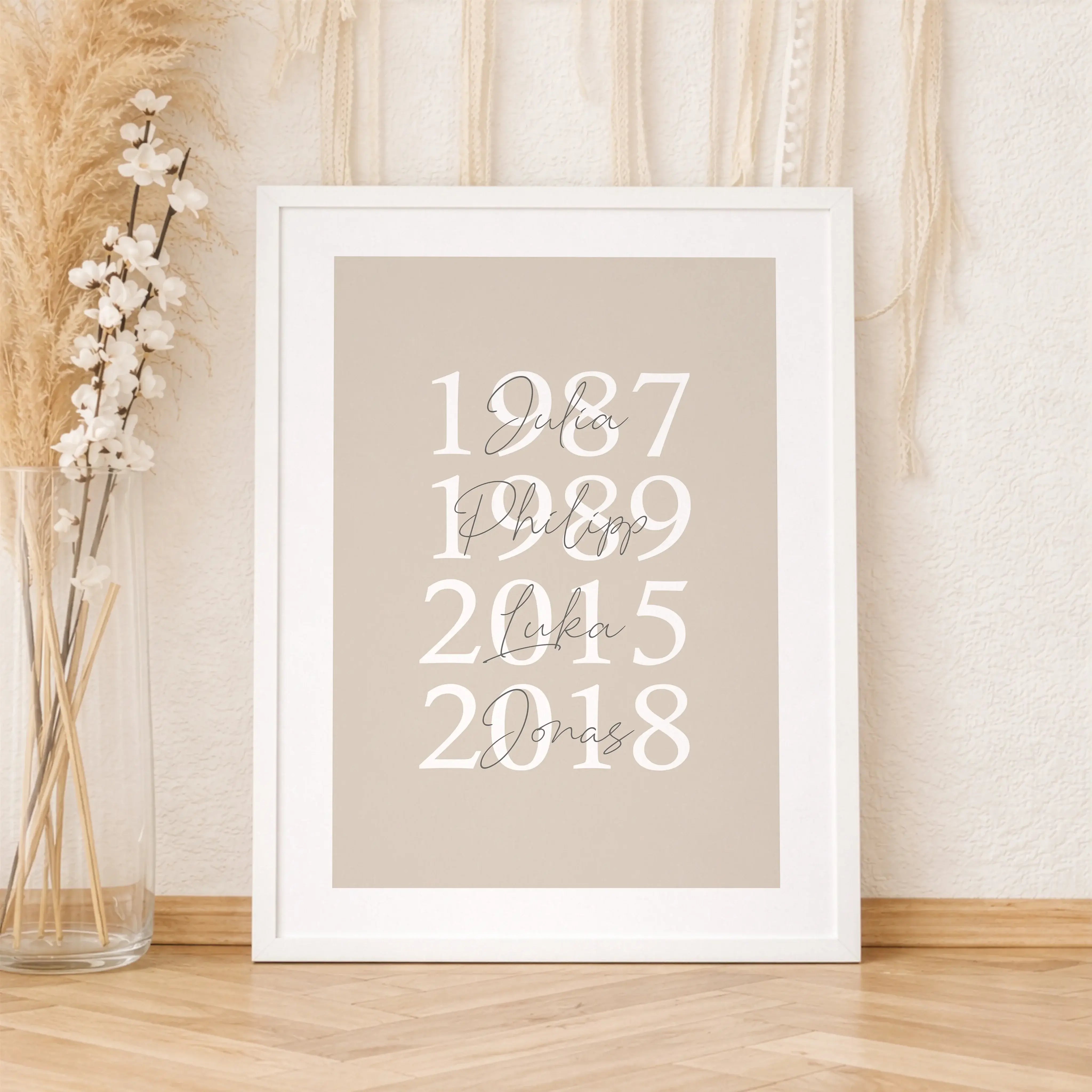 Familienposter Geburtsjahr-Personalisiertes Poster-famprints-Ein Familienposter Geburtsjahr erzählt eure Geschichte auf eine ruhige, moderne Art. Jedes Jahr steht für einen Menschen, der zu eurer Familie gehört, ergänzt durch den passenden Namen. So entst