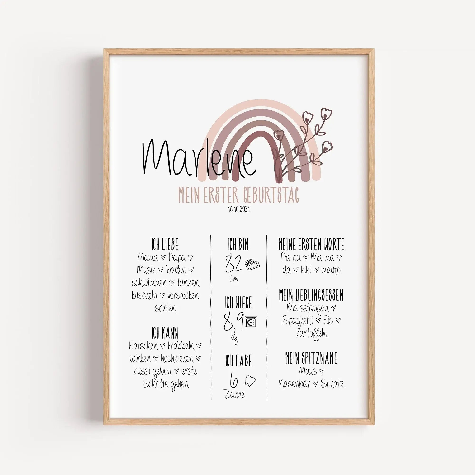 Meilensteintafel 1. Geburtstag-Personalisiertes Poster-famprints-Die Meilensteintafel 1. Geburtstag von famprints hält fest, was dein Kind im ersten Lebensjahr gelernt, geliebt und entdeckt hat. Vom ersten Wort über Lieblingsessen bis zu Größe und Gewicht