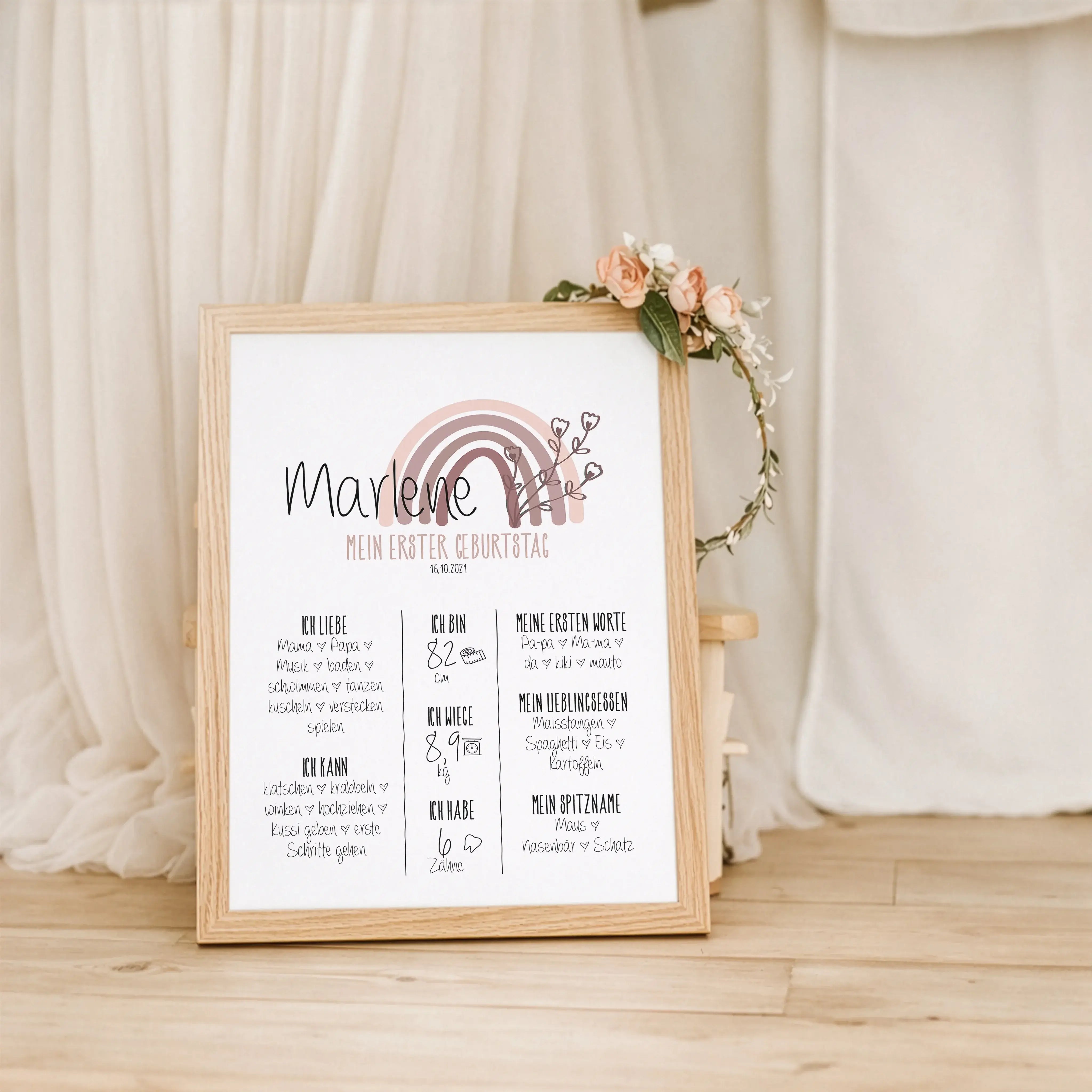 Meilensteintafel 1. Geburtstag-Personalisiertes Poster-famprints-Die Meilensteintafel 1. Geburtstag von famprints hält fest, was dein Kind im ersten Lebensjahr gelernt, geliebt und entdeckt hat. Vom ersten Wort über Lieblingsessen bis zu Größe und Gewicht