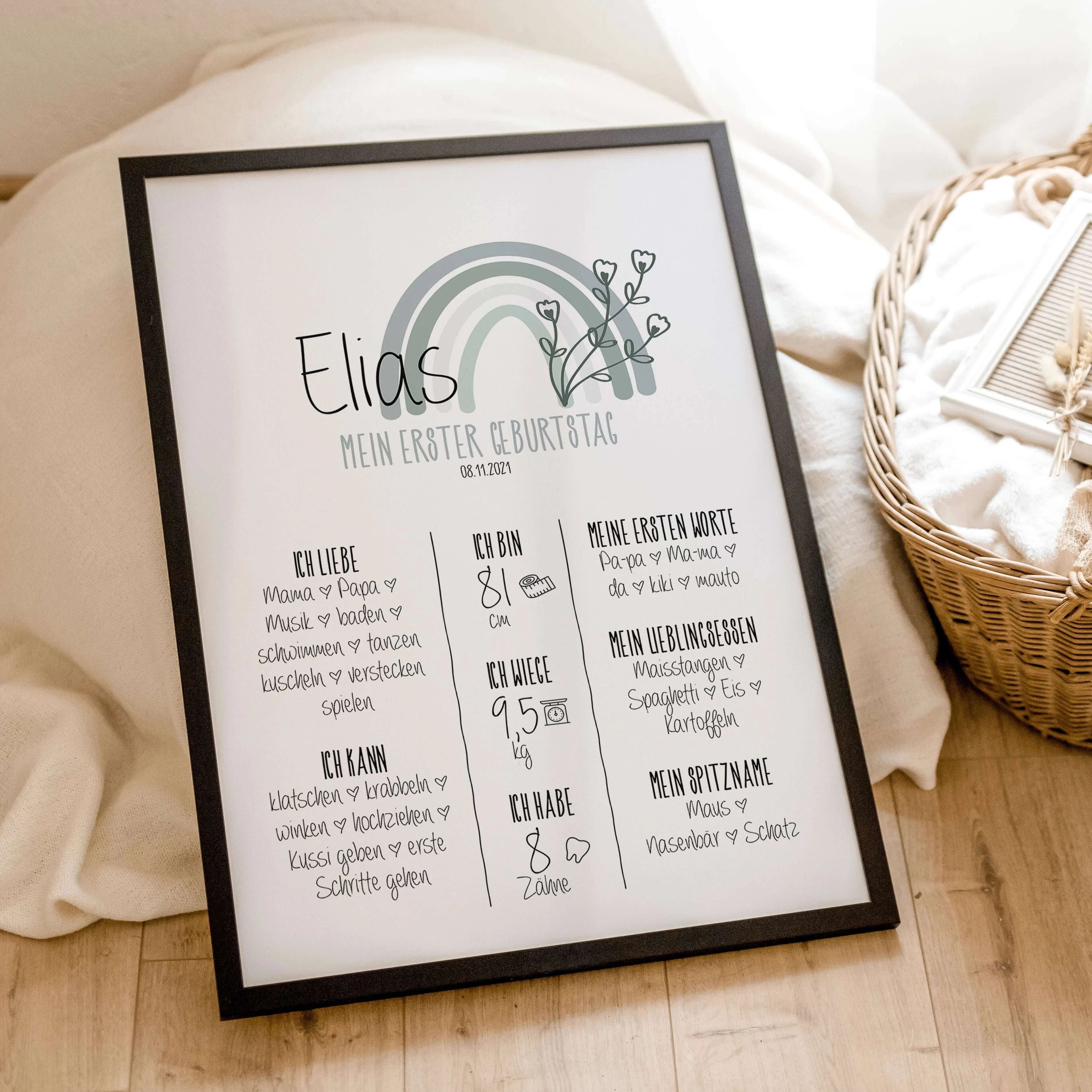 Meilensteintafel 1. Geburtstag-famprints-Personalisiertes Poster-Unser Poster 'Meilensteintafel Geburtstag' sorgt für eine unvergessliche Wandgestaltung. Es ist schön nach einigen Monaten oder Jahren auf dieses Poster zu schauen und zu realisieren, dass d