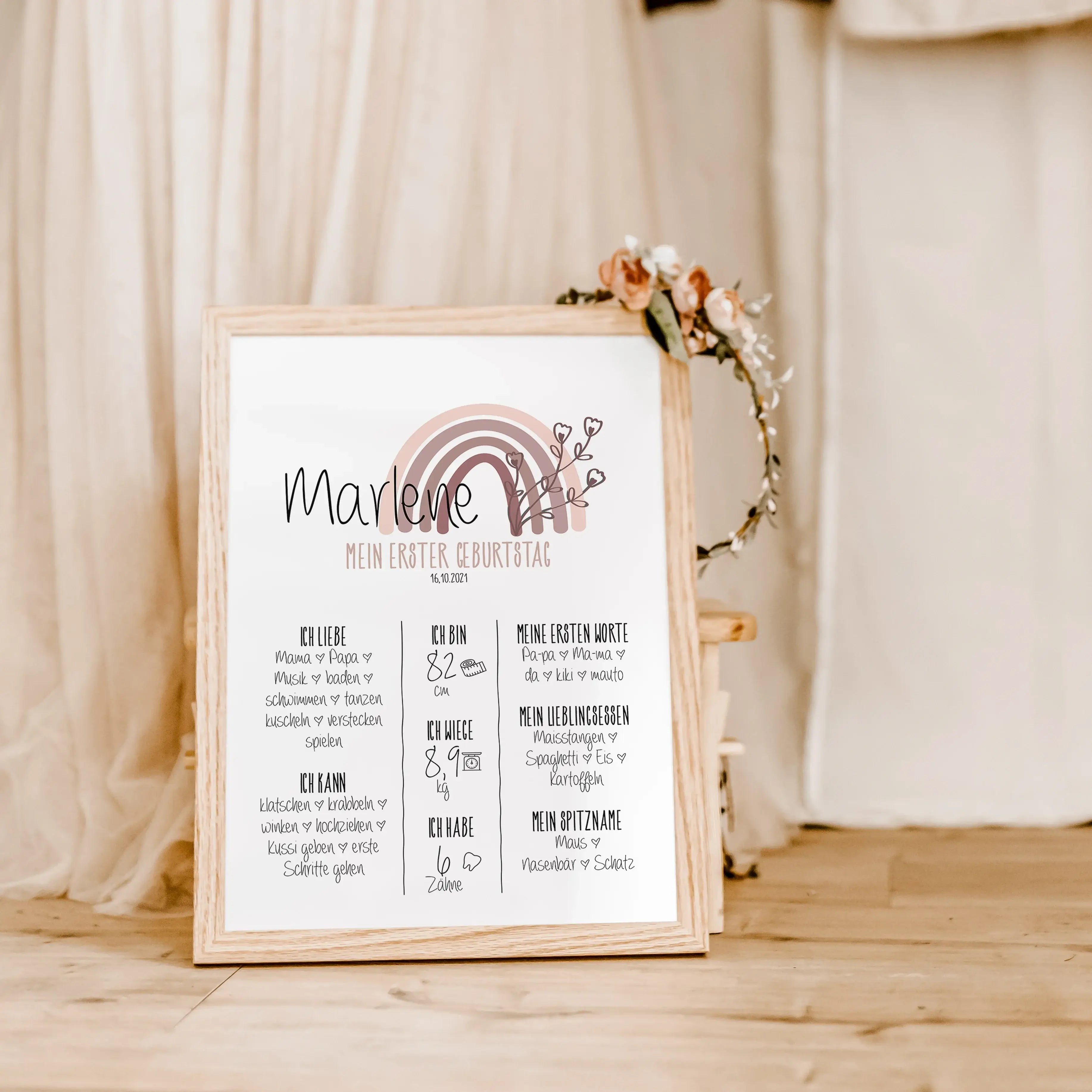 Meilensteintafel 1. Geburtstag-famprints-Personalisiertes Poster-Unser Poster 'Meilensteintafel Geburtstag' sorgt für eine unvergessliche Wandgestaltung. Es ist schön nach einigen Monaten oder Jahren auf dieses Poster zu schauen und zu realisieren, dass d