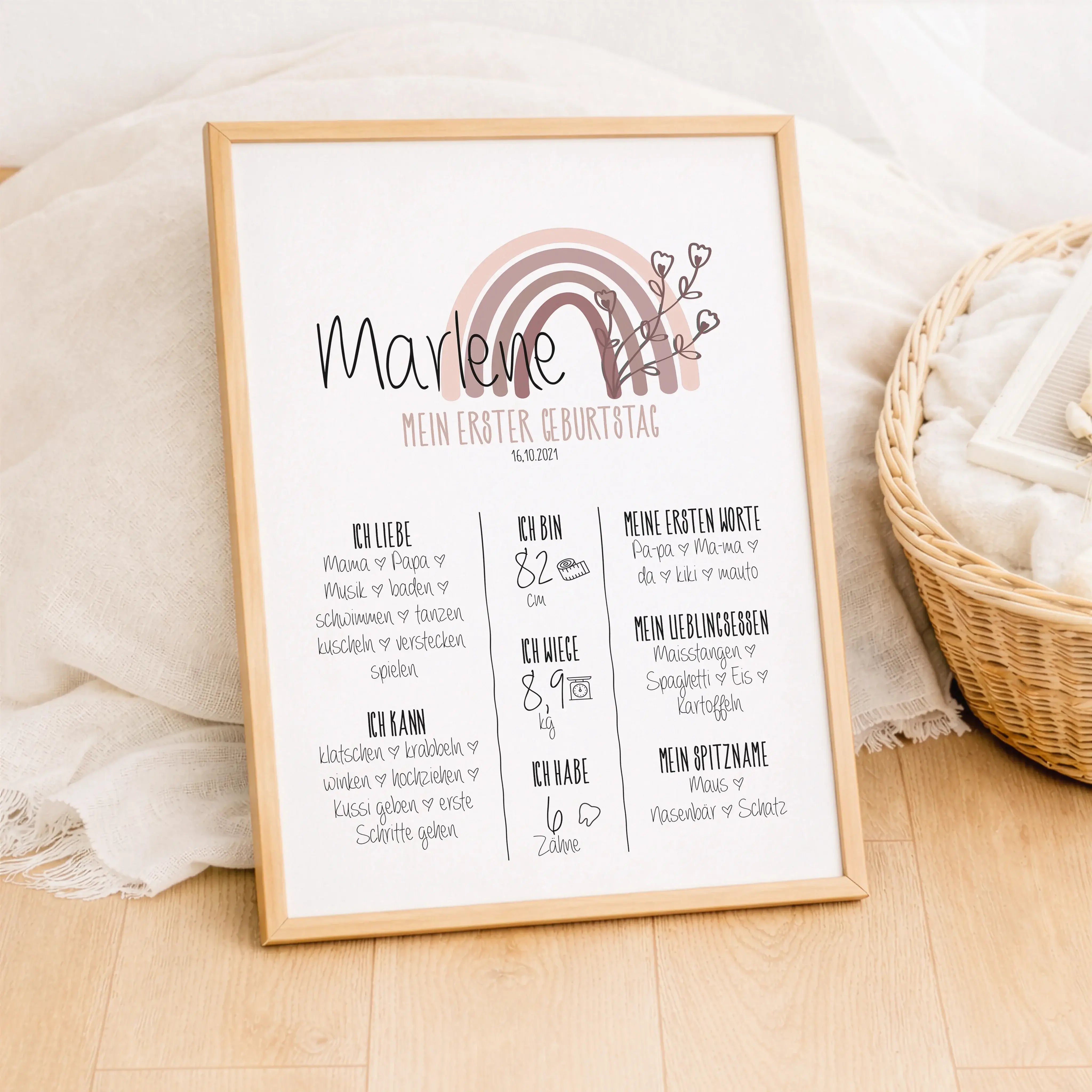 Meilensteintafel 1. Geburtstag-Personalisiertes Poster-famprints-Die Meilensteintafel 1. Geburtstag von famprints hält fest, was dein Kind im ersten Lebensjahr gelernt, geliebt und entdeckt hat. Vom ersten Wort über Lieblingsessen bis zu Größe und Gewicht