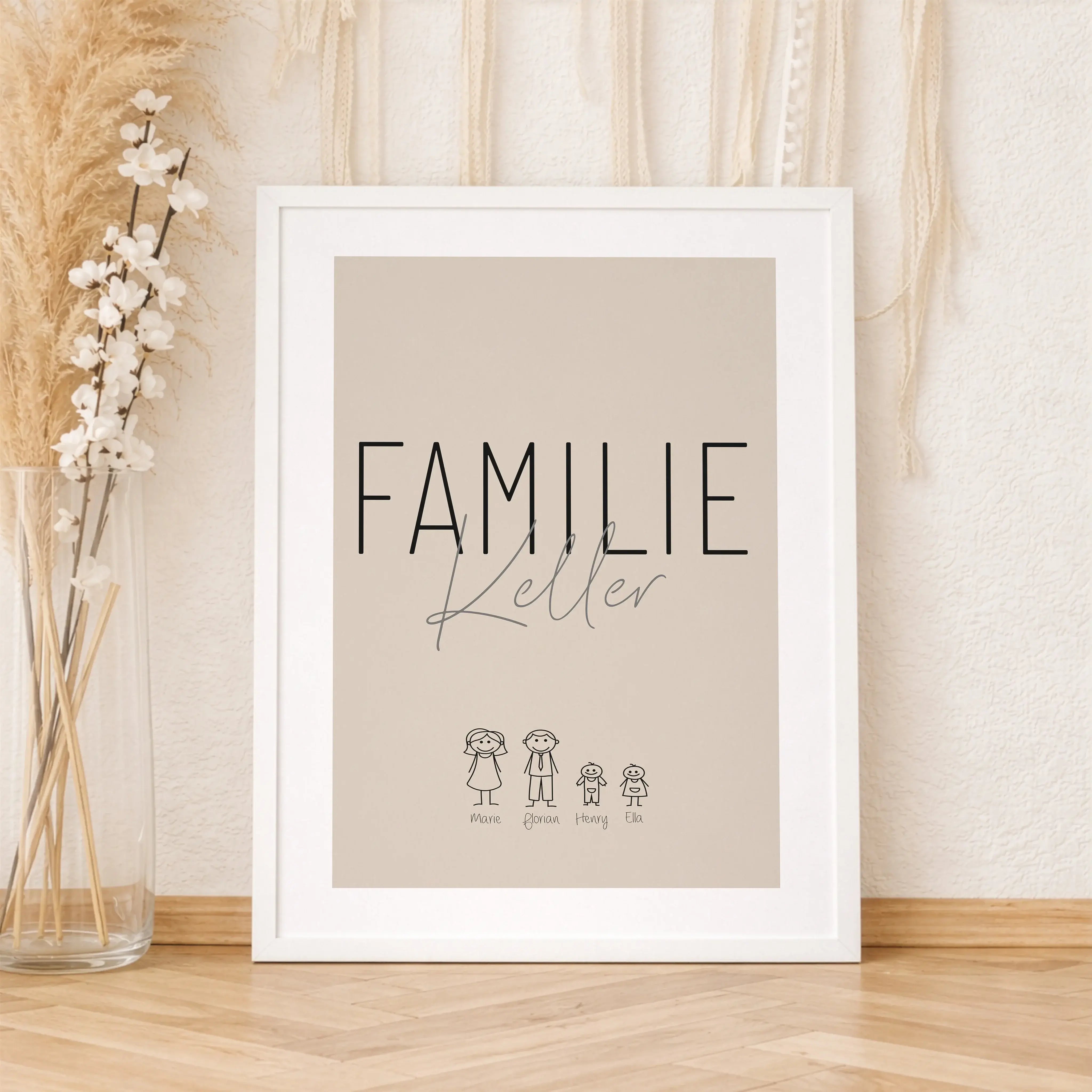Familienposter Doodle-Personalisiertes Poster-famprints-Das Familienposter Doodle von famprints ist eine liebevolle Art, deine Familie sichtbar zu machen und dein Zuhause persönlich zu gestalten. Im charmanten Doodle Stil werden alle Familienmitglieder al