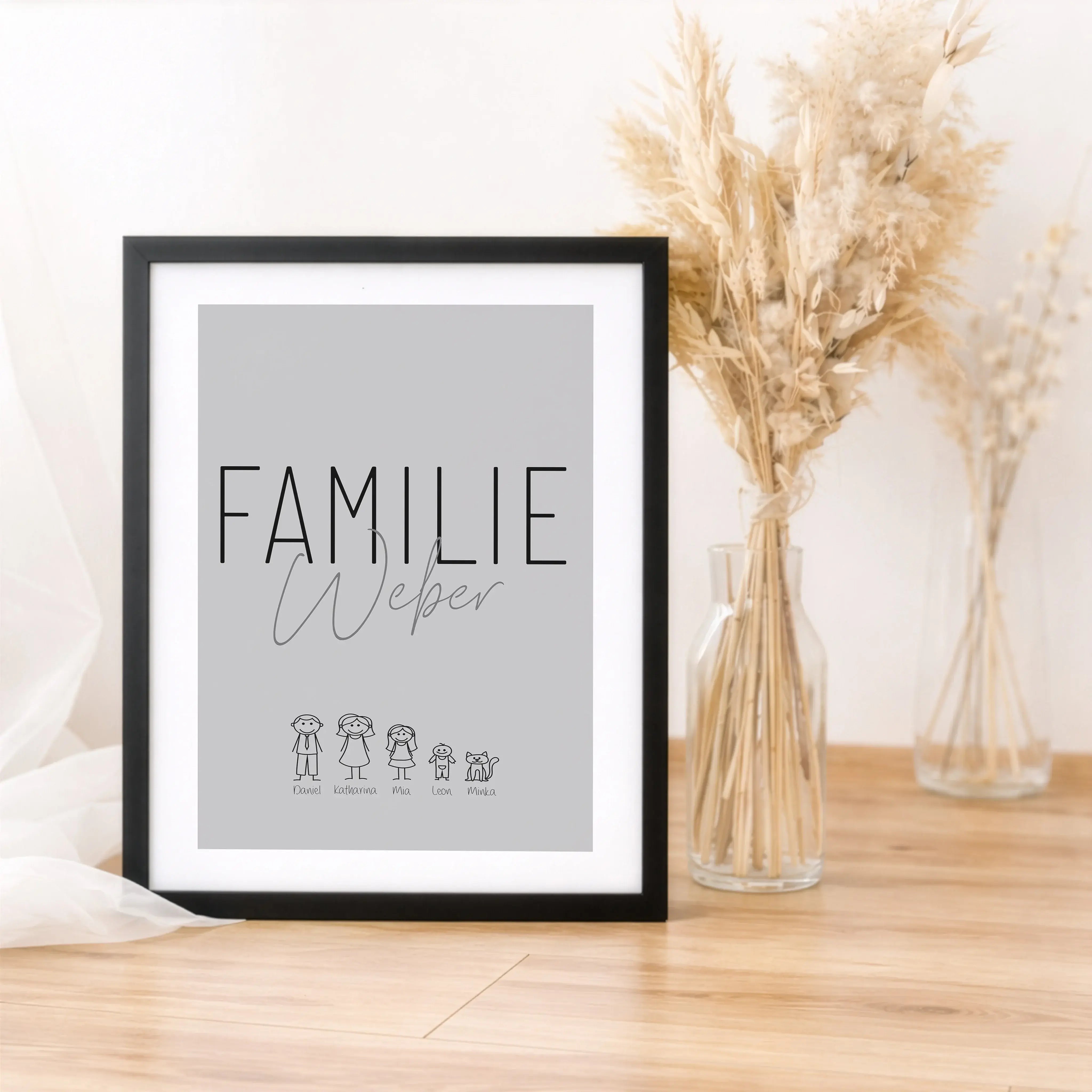 Familienposter Doodle-Personalisiertes Poster-famprints-Das Familienposter Doodle von famprints ist eine liebevolle Art, deine Familie sichtbar zu machen und dein Zuhause persönlich zu gestalten. Im charmanten Doodle Stil werden alle Familienmitglieder al