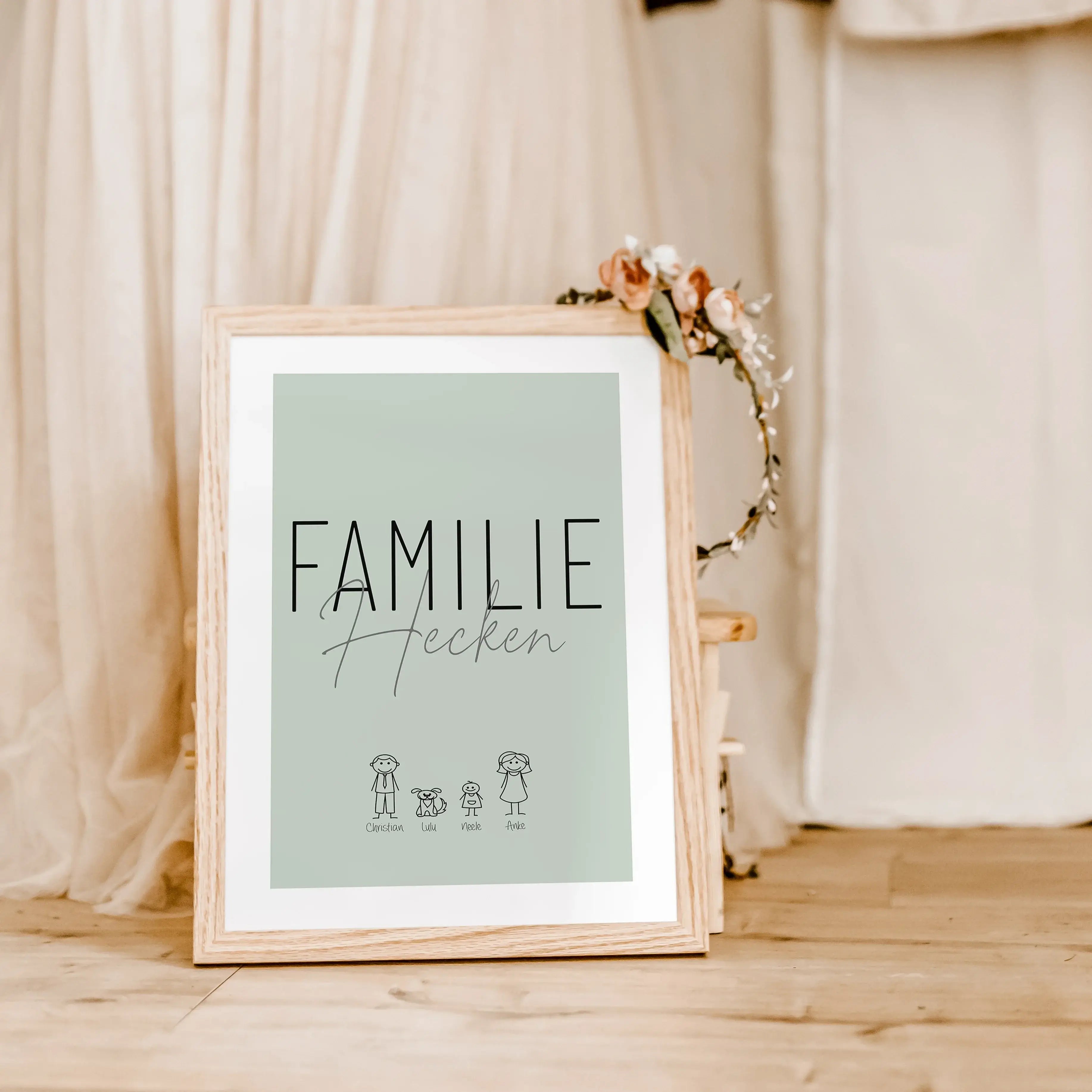 Familienposter Doodle-famprints-Personalisiertes Poster-Unser Familienposter 'Doodle' ist die perfekte Möglichkeit, um deiner Wand eine persönliche und lustige Note zu verleihen. Die Strichmännchen-Optik unterhalb des Familiennamens bietet Platz für jedes