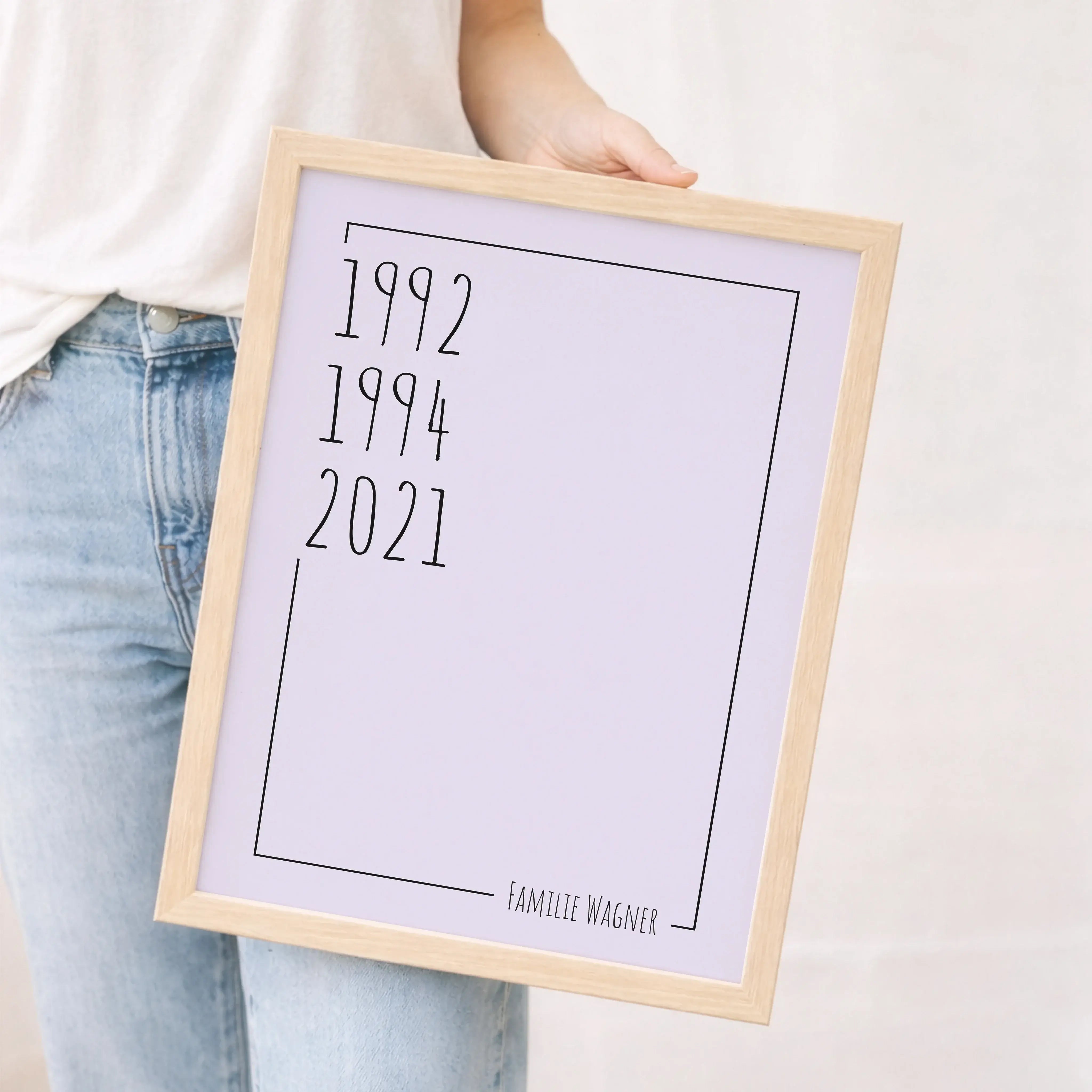 Familienposter Jahrgang-Personalisiertes Poster-famprints-Ein Familienposter Jahrgang ist eine persönliche Wanddekoration, die zeigt, was wirklich zählt. Name und Geburtsjahre deiner Familie werden zu einem klaren Design kombiniert, das eure Zusammengehör