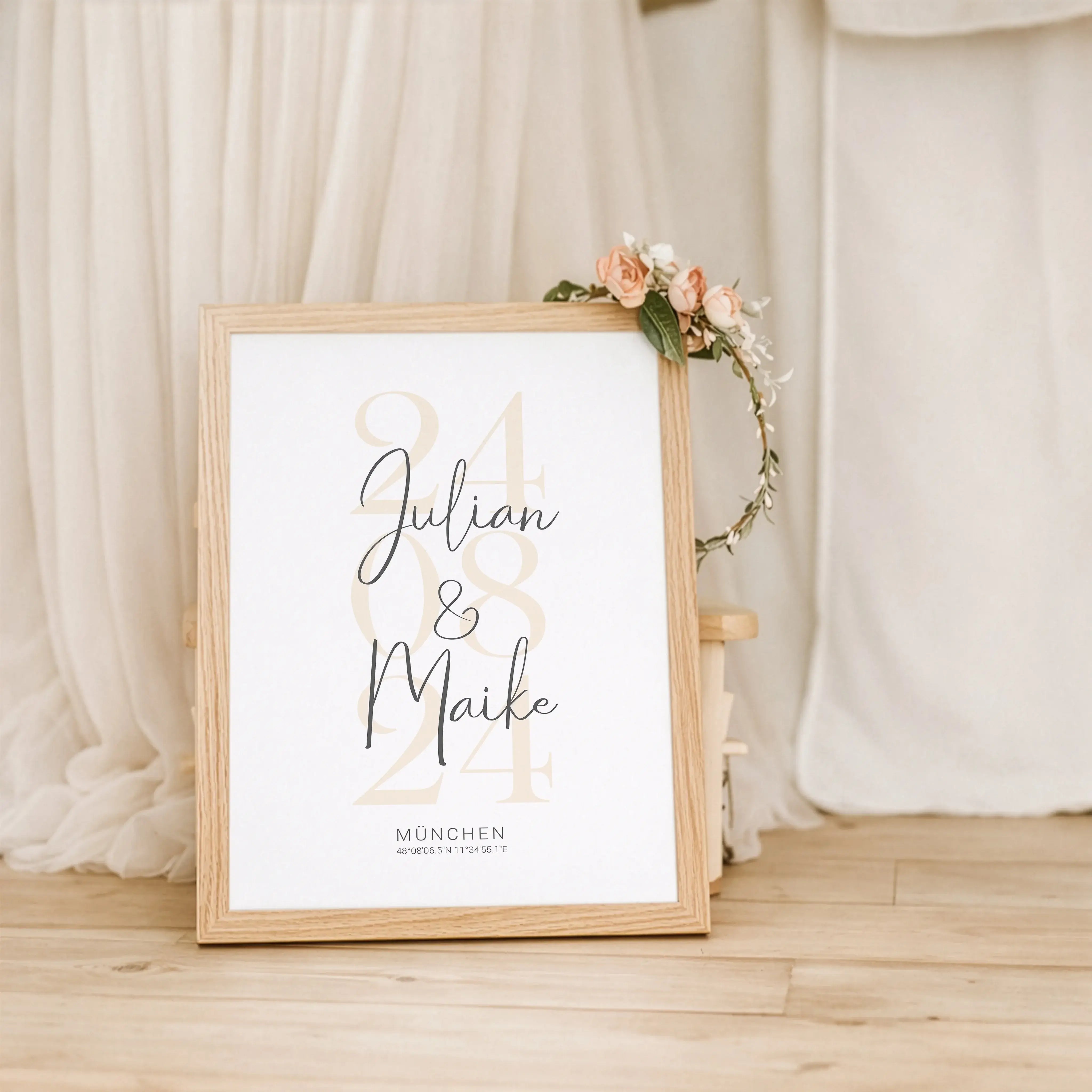 Datum Poster Koordinaten-Personalisiertes Poster-famprints-Ein Datum Poster Koordinaten macht aus einem besonderen Tag ein persönliches Kunstwerk für dein Zuhause. Ob Kennenlernen, Hochzeit, Geburt oder ein anderer wichtiger Moment, du hältst genau das Da