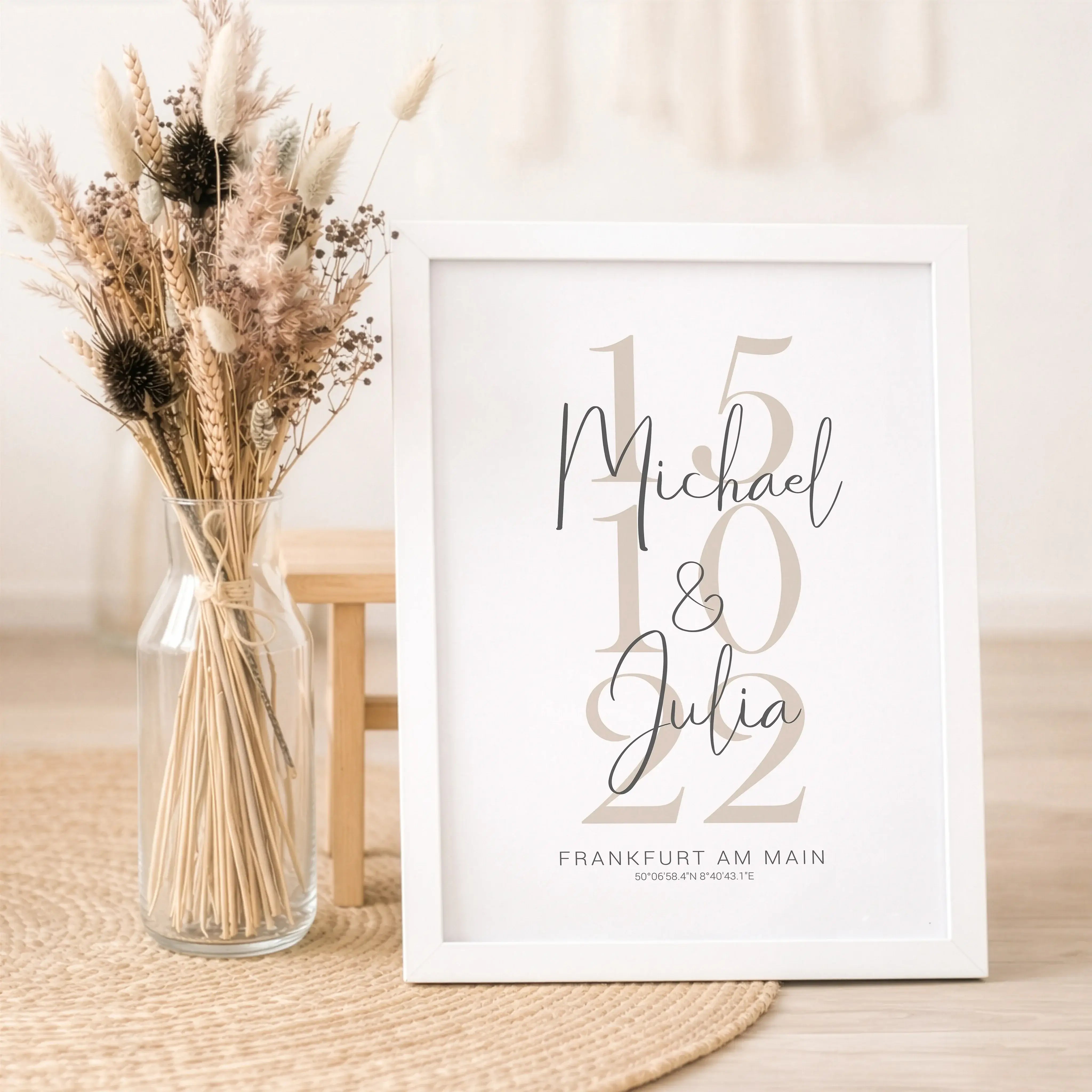 Datum Poster Koordinaten-Personalisiertes Poster-famprints-Ein Datum Poster Koordinaten macht aus einem besonderen Tag ein persönliches Kunstwerk für dein Zuhause. Ob Kennenlernen, Hochzeit, Geburt oder ein anderer wichtiger Moment, du hältst genau das Da
