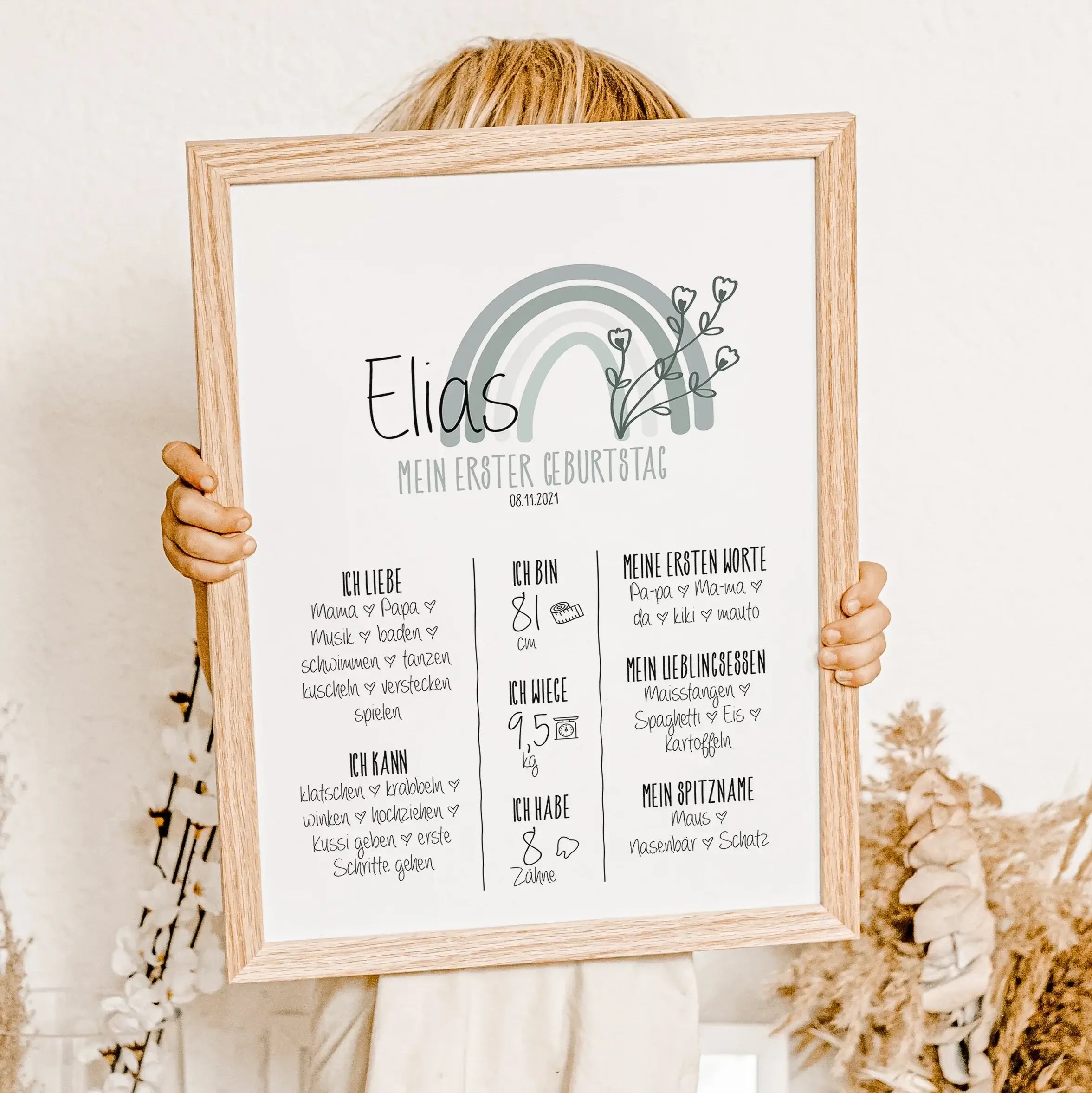 Meilensteintafel 1. Geburtstag-famprints-Personalisiertes Poster-Unser Poster 'Meilensteintafel Geburtstag' sorgt für eine unvergessliche Wandgestaltung. Es ist schön nach einigen Monaten oder Jahren auf dieses Poster zu schauen und zu realisieren, dass d