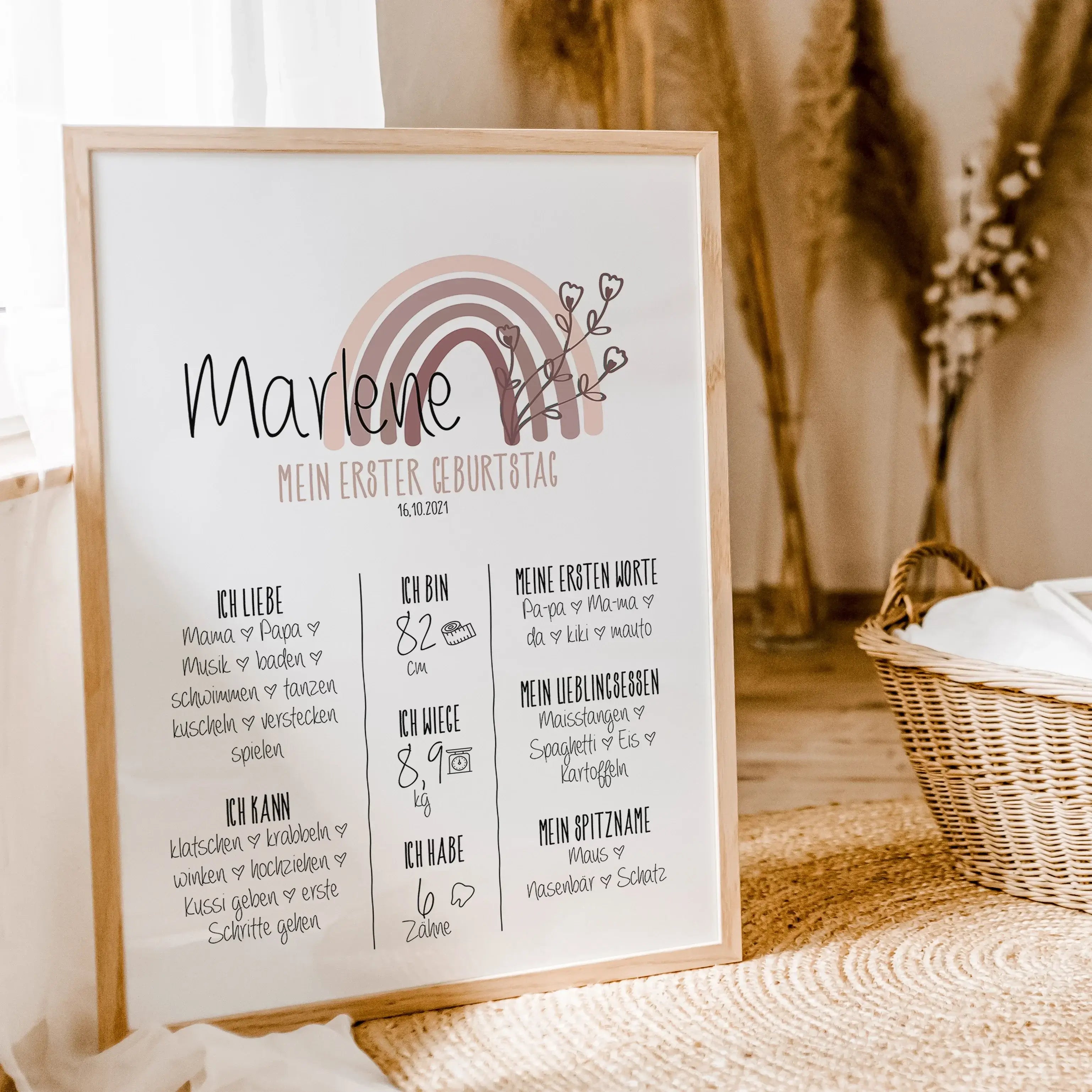 Meilensteintafel 1. Geburtstag-famprints-Personalisiertes Poster-Unser Poster 'Meilensteintafel Geburtstag' sorgt für eine unvergessliche Wandgestaltung. Es ist schön nach einigen Monaten oder Jahren auf dieses Poster zu schauen und zu realisieren, dass d