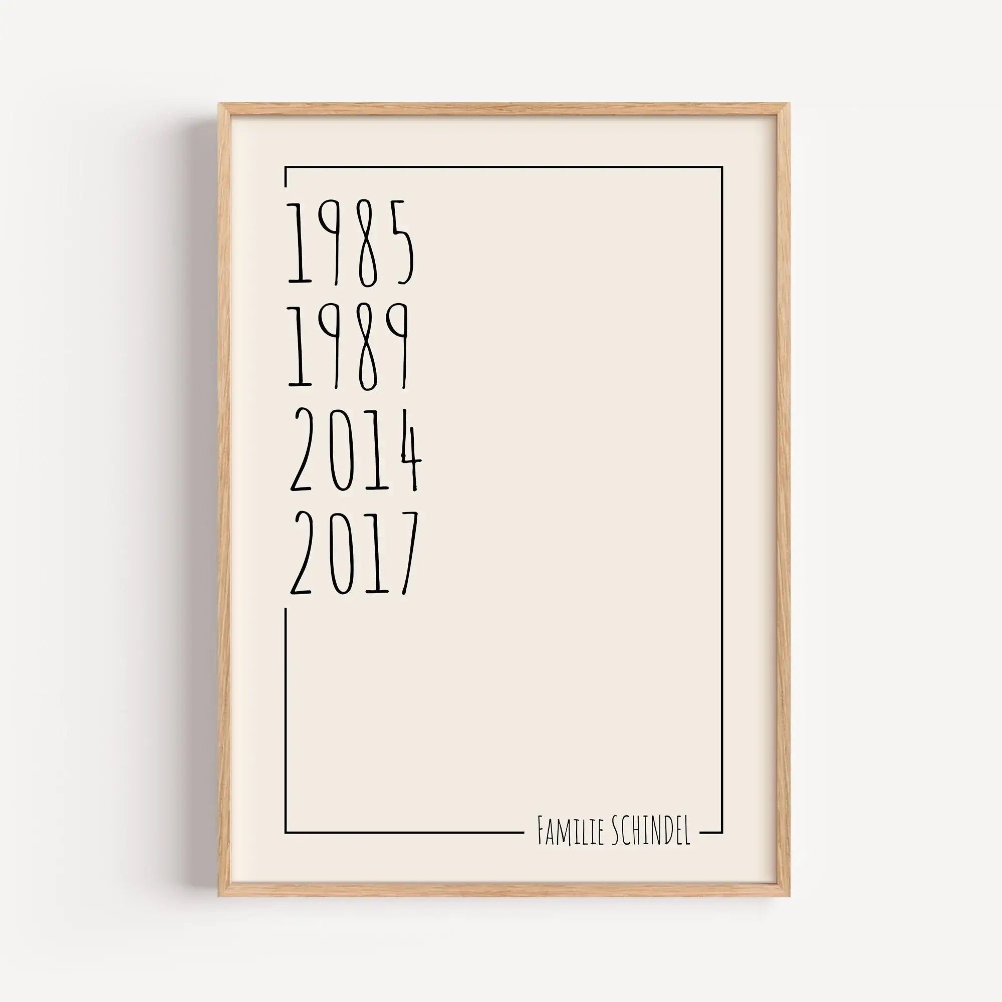 Familienposter Jahrgang-famprints-Personalisiertes Poster-Ein Familienposter ist viel mehr als eine dekorative Ergänzung für dein Zuhause. Es ist ein privates Kunstwerk, das die Geschichte deiner Familie erzählt und mit den Menschen verbindet, die du am m