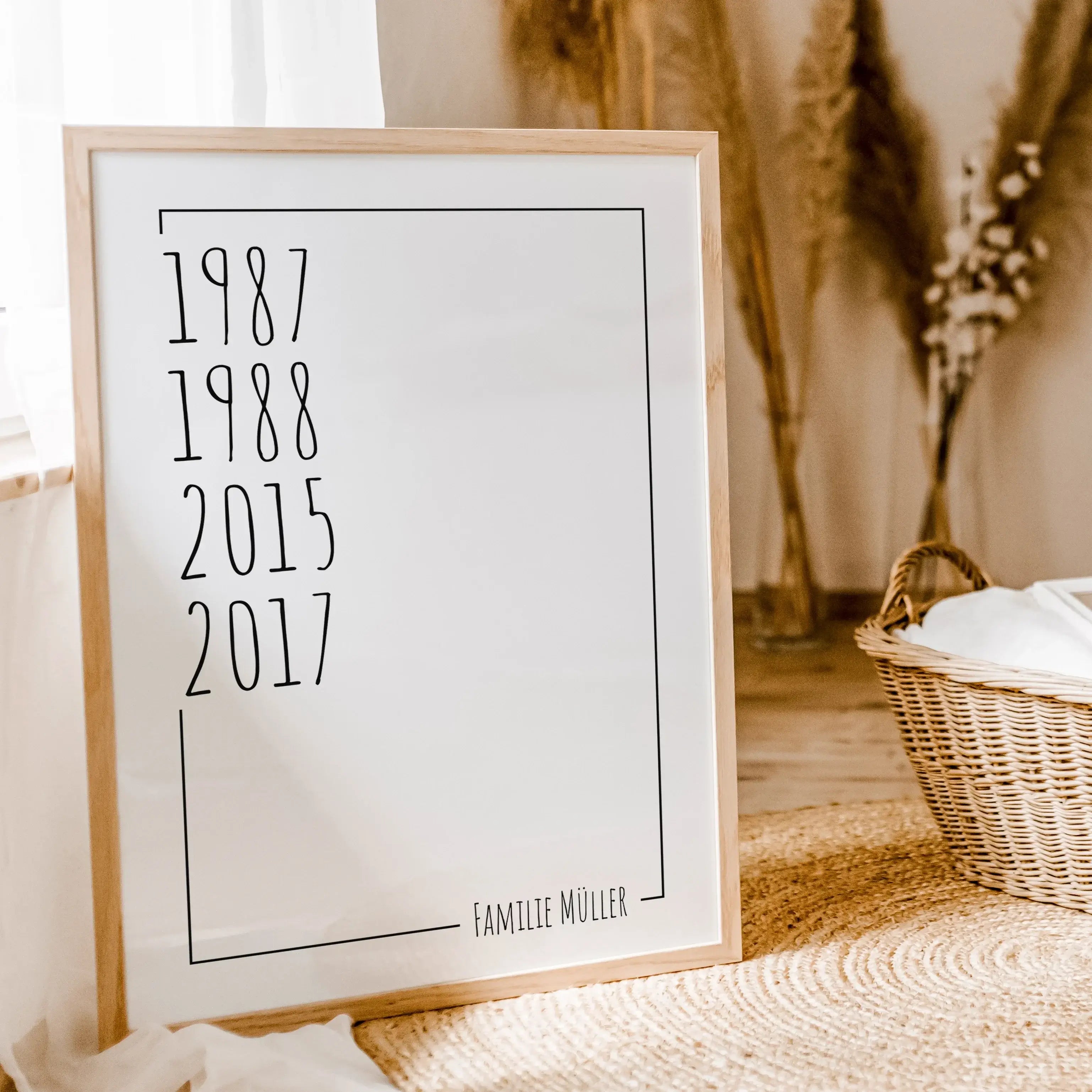 Familienposter Jahrgang-famprints-Personalisiertes Poster-Ein Familienposter ist viel mehr als eine dekorative Ergänzung für dein Zuhause. Es ist ein privates Kunstwerk, das die Geschichte deiner Familie erzählt und mit den Menschen verbindet, die du am m