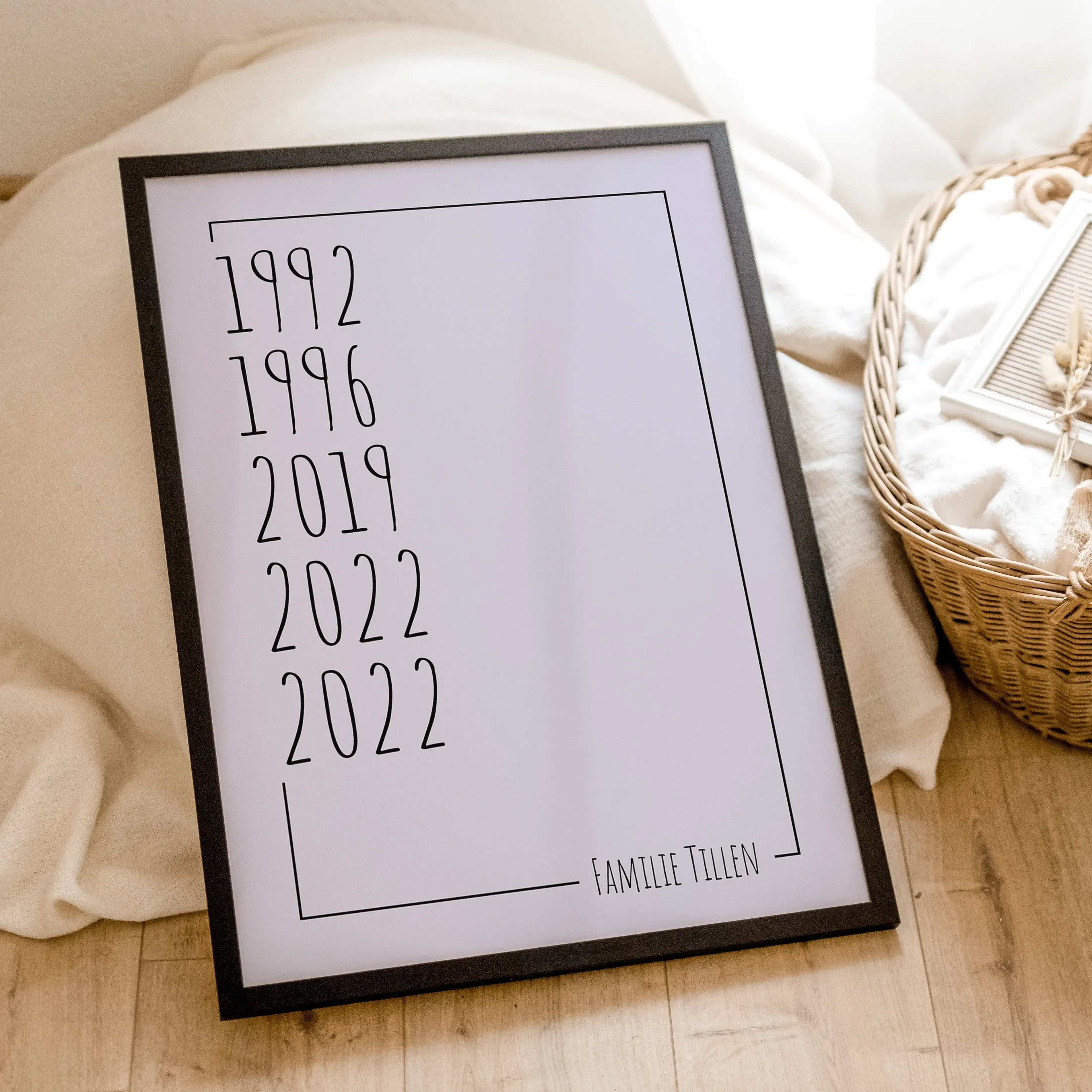 Familienposter Jahrgang-famprints-Personalisiertes Poster-Ein Familienposter ist viel mehr als eine dekorative Ergänzung für dein Zuhause. Es ist ein privates Kunstwerk, das die Geschichte deiner Familie erzählt und mit den Menschen verbindet, die du am m