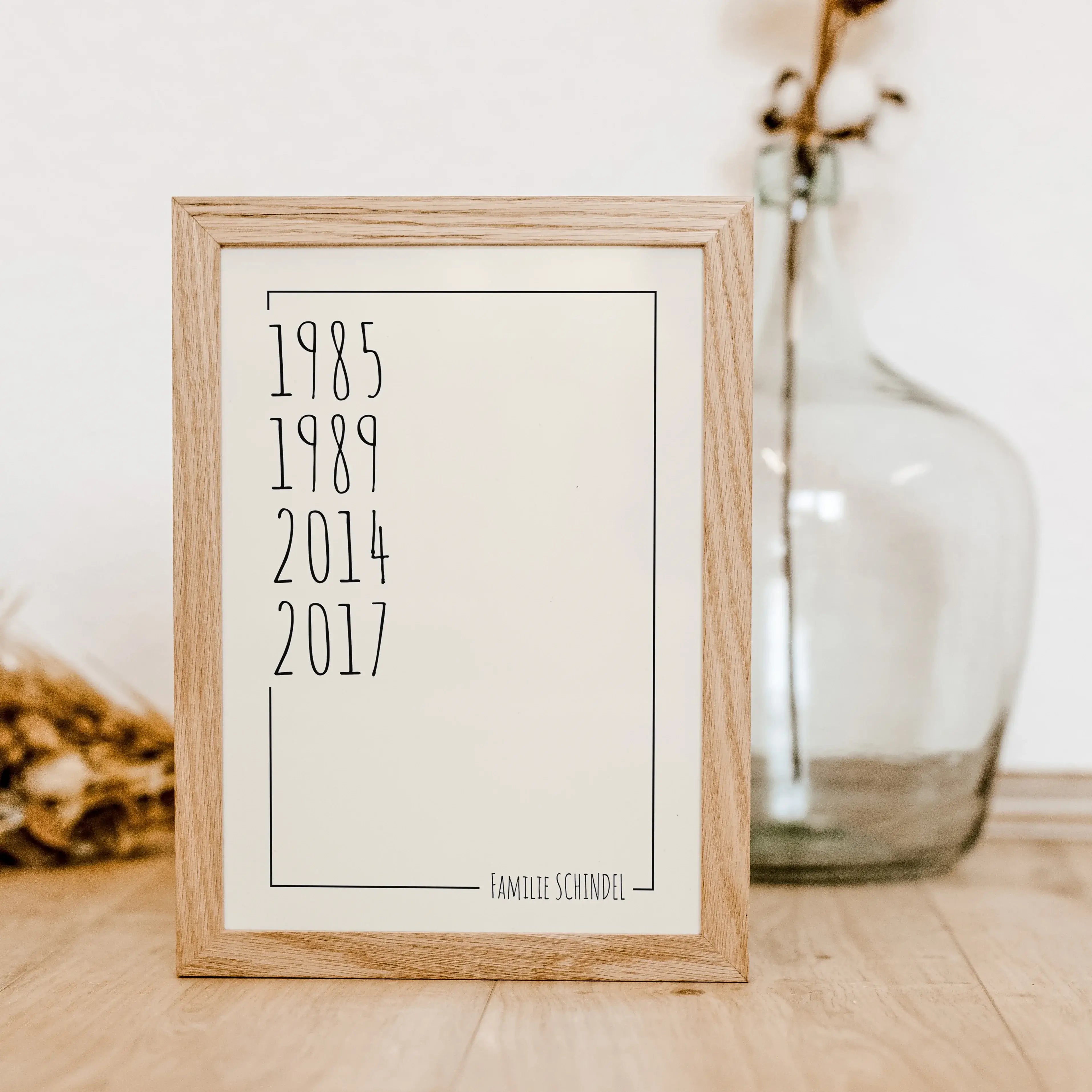 Familienposter Jahrgang-famprints-Personalisiertes Poster-Ein Familienposter ist viel mehr als eine dekorative Ergänzung für dein Zuhause. Es ist ein privates Kunstwerk, das die Geschichte deiner Familie erzählt und mit den Menschen verbindet, die du am m